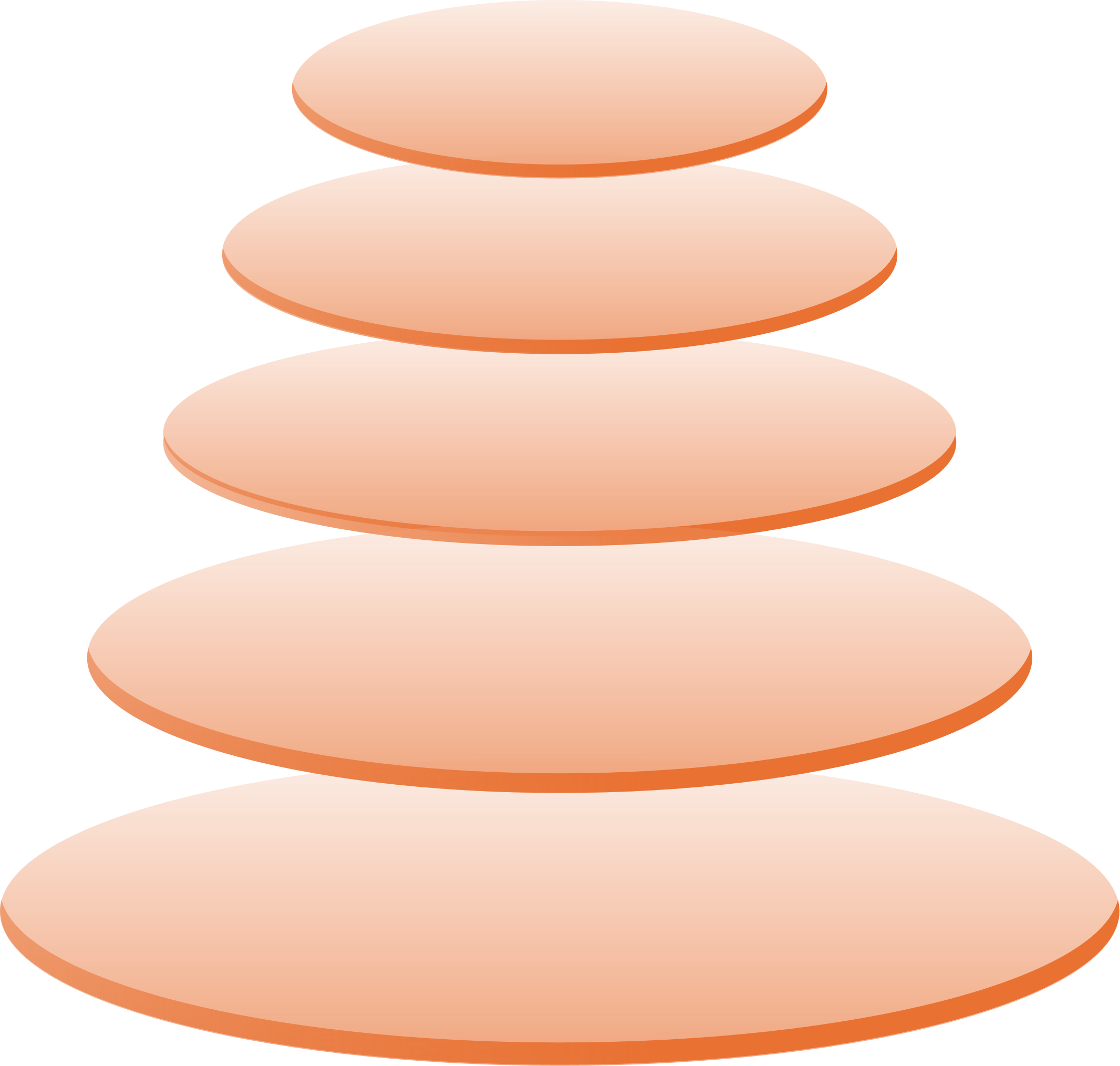 Creator Funnel Chart Placeholder
